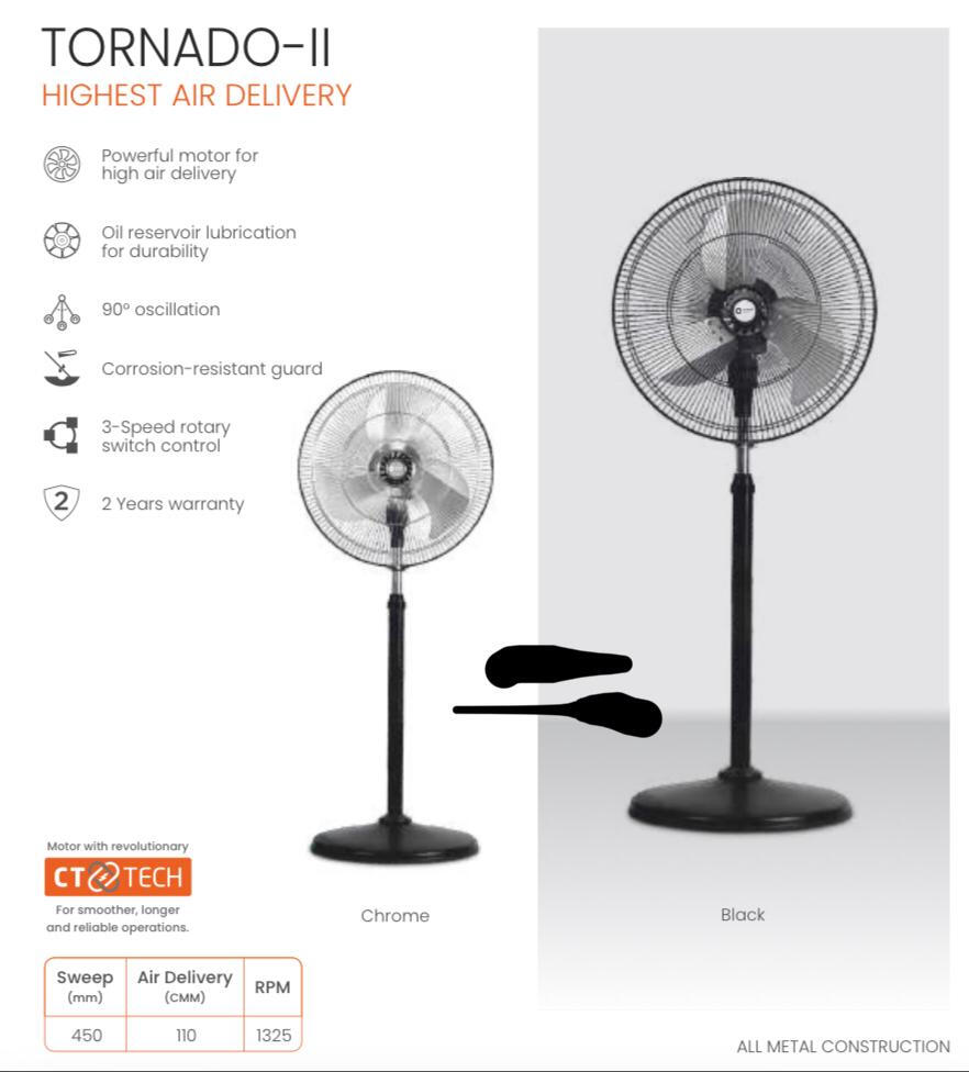 Stand fan